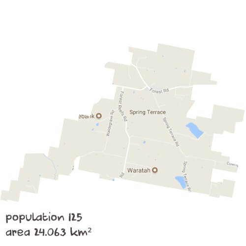 Maths Tutoring Near Me